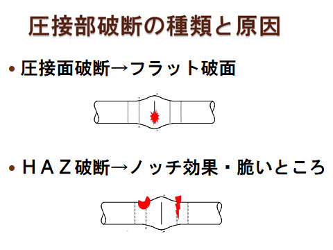 圧接部破断の種類と原因
