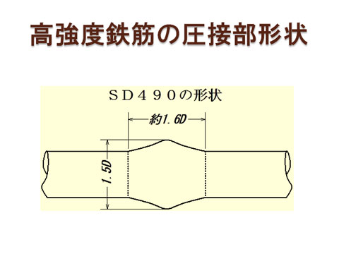 高強度鉄筋の圧接部形状